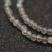 Labradorite Semi-Precious Faceted Beads, Grade AA - 2mm
