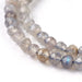 Labradorite Semi-Precious Faceted Round Beads - 4mm
